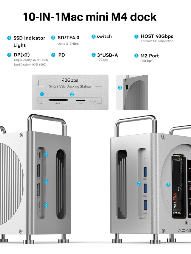 Alt view image 2 of 7 - 40Gbps Mac mini M4 Dock Ultra-Fast Transmission, Mac mini M4 Hub with Signle ssd Enclosure Support Up to 8TB 2*DP+3*USB-A+SD/TF for Video Editor, Photographer, Professional Users
