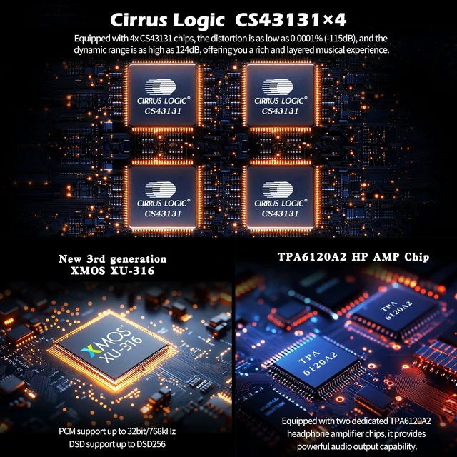 Alt view image 3 of 7 - SMSL M20 MQA DAC Headphone Amplifier 4* CS43131 DAC Chip Gaming Decoder USB1.1 /2.0 XU316 768kHz/32Bit DSD256 PCM Filter USB DAC 3.5mm & 4.4mm Headphone Amp Audio Decoder Black