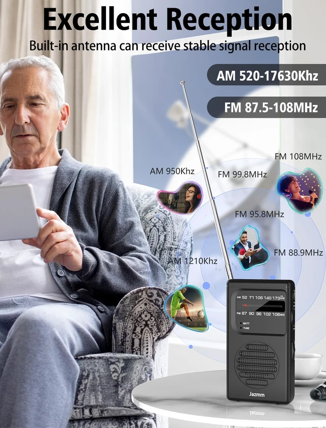 Alt view image 2 of 7 - Portable Radio AM FM, AA Battery Operated with 3W Large Speaker Transistor radios with Best Reception,Pocket with Back Clip,Flashlight,3.5mm Earphone Jack,Tuning Light,Gift for Elder