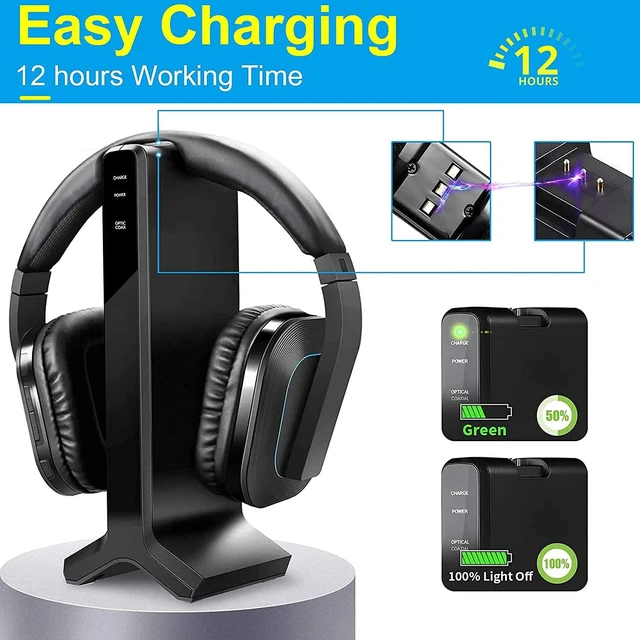 Alt view image 4 of 7 - Wireless Headphones for Smart TV Watching,TV Headphones for Seniors 2.4 G RF Transmitter Charging Dock (Digital Optical AUX RCA) 100 ft Wireless Range No Audio Delay