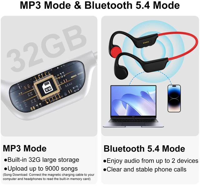 Alt view image 4 of 7 - Bone Conduction Swimming Headphones, IPX8 Waterproof MP3 Player with Open-Ear Design, Bluetooth 5.4 Wireless Sports Earbuds for Swimming, Running, Cycling(Red)