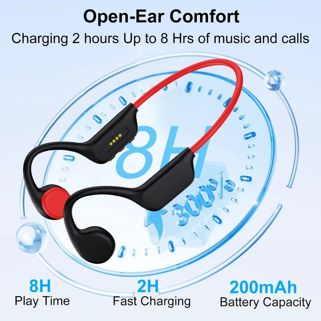 Alt view image 5 of 7 - Bone Conduction Swimming Headphones, IPX8 Waterproof MP3 Player with Open-Ear Design, Bluetooth 5.4 Wireless Sports Earbuds for Swimming, Running, Cycling(Red)