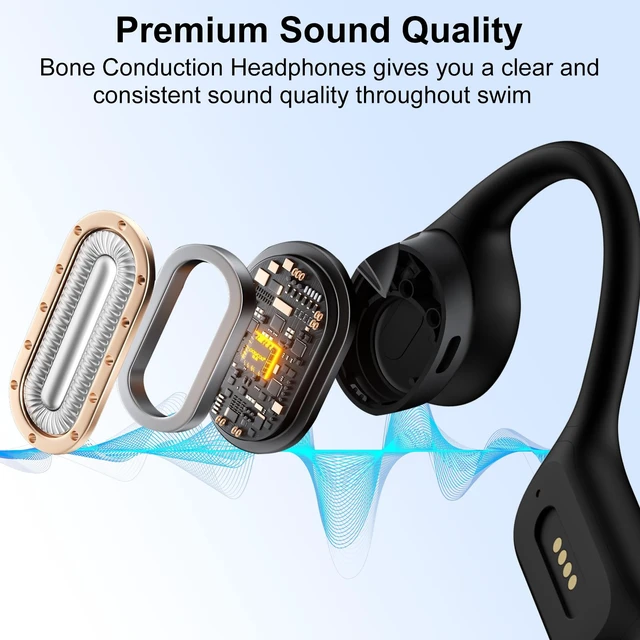 Alt view image 6 of 7 - Bone Conduction Swimming Headphones, IPX8 Waterproof MP3 Player with Open-Ear Design, Bluetooth 5.4 Wireless Sports Earbuds for Swimming, Running, Cycling(Red)