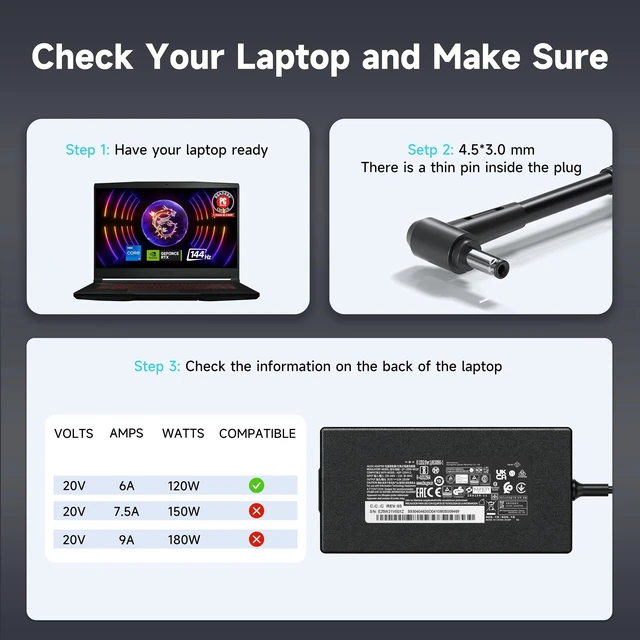 Alt view image 5 of 7 - 120W Laptop Charger Compatible with MSI Thin GF63, Thin 15 A15, Cyborg 15 14, Replace A17-120P2A ADP-120VH D AC Adapter