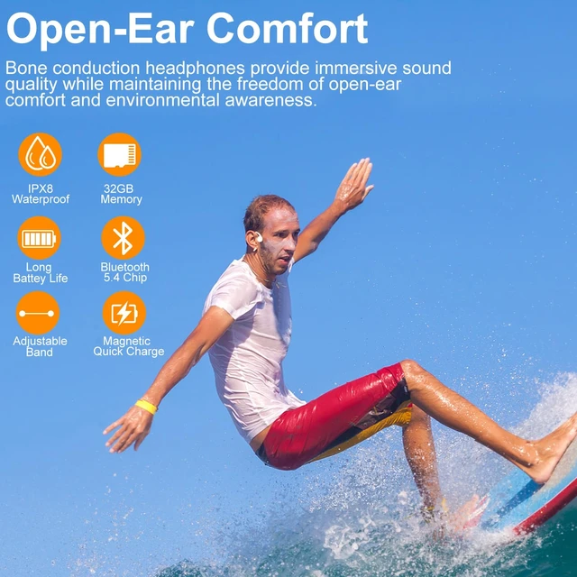 Alt view image 7 of 7 - Bone Conduction Swimming Headphones, IPX8 Waterproof MP3 Player with Open-Ear Design, Bluetooth 5.4 Wireless Sports Earbuds for Swimming, Running, Cycling(Black)