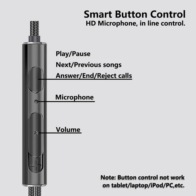 Alt view image 3 of 7 - Wired Earbuds, Running Headphones with Microphone, Volume Control Earphones with Sporting Hook for Workout Sports Exercise Jogging Gym, Compatible Smartphones Mp3 Tablet Laptop 3.5mm