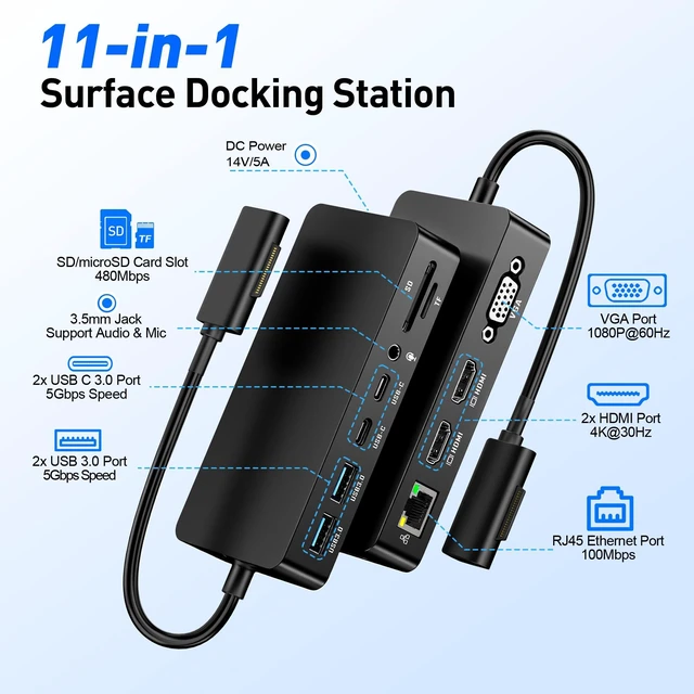 Alt view image 2 of 7 - MS Surface Pro Docking Station - Triple Display 4K@60Hz Dual HDMI + VGA, 11-in-1 Surface Dock with 2X USB-C, 2X USB 3.0, Ethernet, SD/TF Reader, 3.5mm Jack for Surface Pro 11/10/9, Laptop, Book, Go