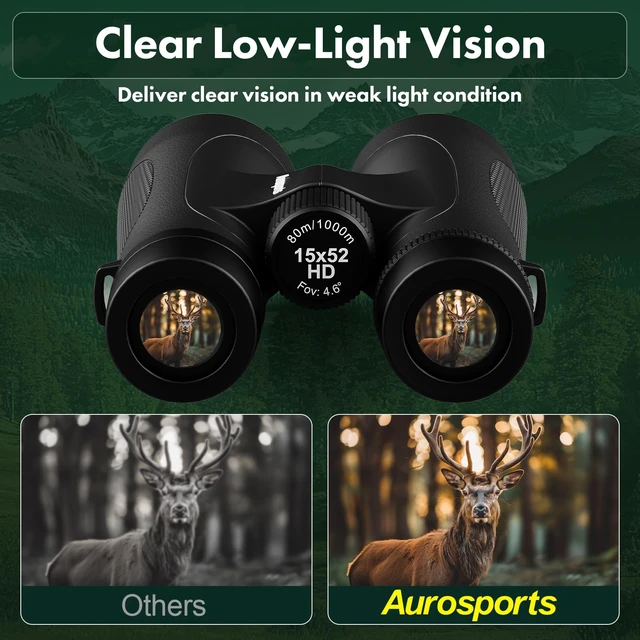 Alt view image 7 of 7 - 15x52 Waterproof Binoculars for Adults Hunting Binoculars Black IPX7 Nitrogen-Filled, HD Optical System, BAK4 Prism, FMC, Low Light Vision, Bird Watching, Cruise, Travel, Stargazing