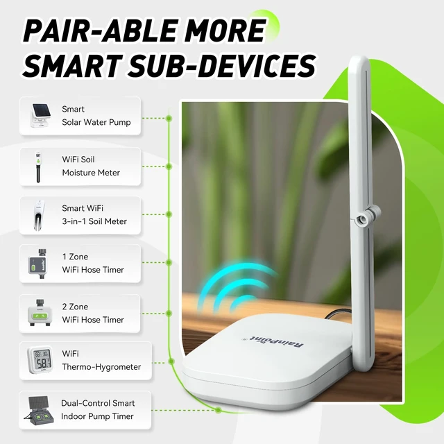 Alt view image 2 of 4 - Gen2 2.4GHz Mini WiFi Hub App Control, Devices System Only,853ft Connection Range, Support Up to 39 Devices