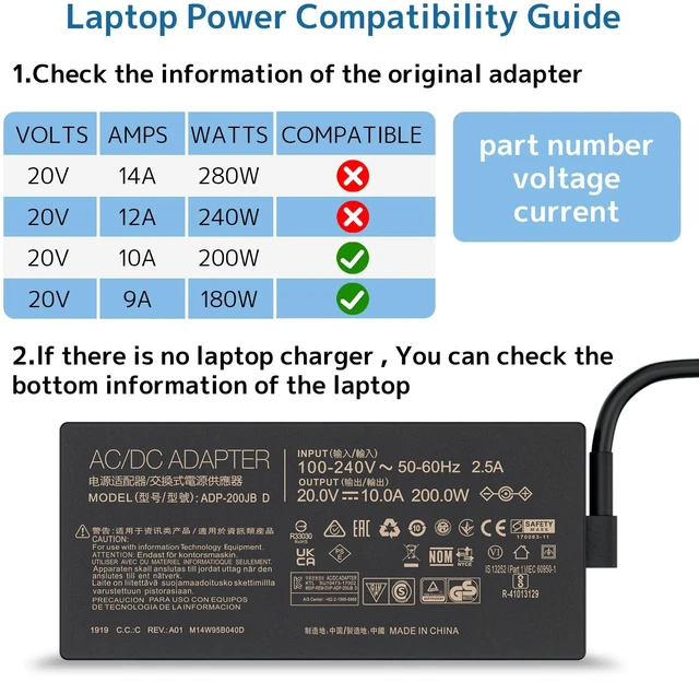 Alt view image 3 of 7 - 200W Laptop Charger Compatible with ASUS ROG Strix G15 G17 G513 G713 G733 Dash F15 FX516 ROG Zephyrus G14 G15 GA503 TUF Gaming A15 F15 F17 A17 Zenbook Pro 16X 14 ADP-200JB D Power Adapter