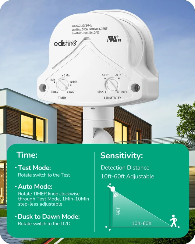 Alt view image 3 of 7 - 240° Motion Sensor, Adjustable Time/Range to 60FT, 3 Modes, White 3 Modes Control, Adjustable Delay Time & Sensor Neck, Replacement Motion Detector for Security Floodlights, UL Listed