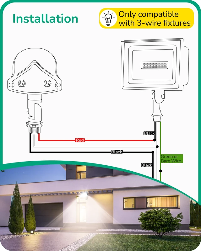 Alt view image 6 of 7 - 240° Motion Sensor, Adjustable Time/Range to 60FT, 3 Modes, White 3 Modes Control, Adjustable Delay Time & Sensor Neck, Replacement Motion Detector for Security Floodlights, UL Listed