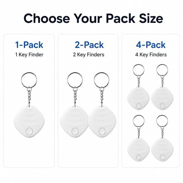 Alt view image 6 of 7 - Key Finder and Locator (4 Pack), Key Tracker Tag, Apple MFi Certified, Works with Apple Find My App (iOS Only), Item Finder for Keys, Car Keys, Keychain, Wallet, Luggage, Pets and Backpacks