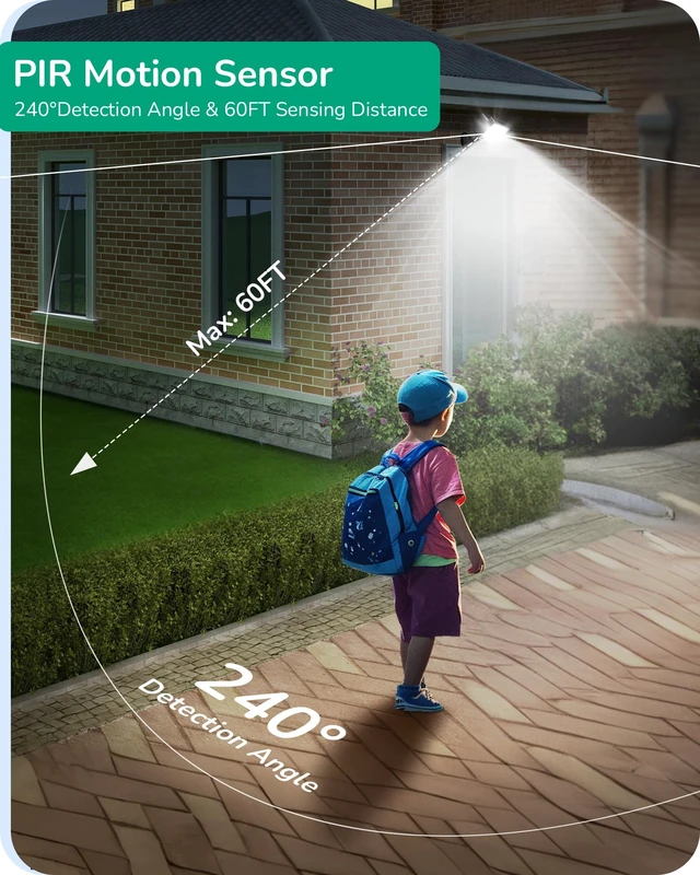 Alt view image 4 of 7 - 240° Motion Sensor, Adjustable Time/Range to 60FT, 3 Modes, White 3 Modes Control, Adjustable Delay Time & Sensor Neck, Replacement Motion Detector for Security Floodlights, UL Listed