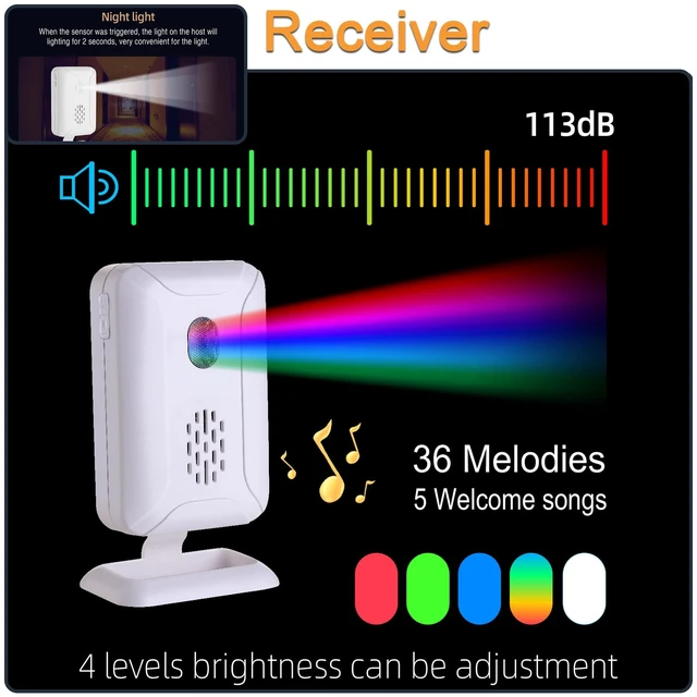 Alt view image 6 of 7 - Wireless PIR Motion Sensor Detector Home Store Welcome Buzzer Monitor Commercial Door Entry Security Alert for Business Mailbox, Caregiver Reminder for Elderly (1 Sensor & 2 Doorbell)