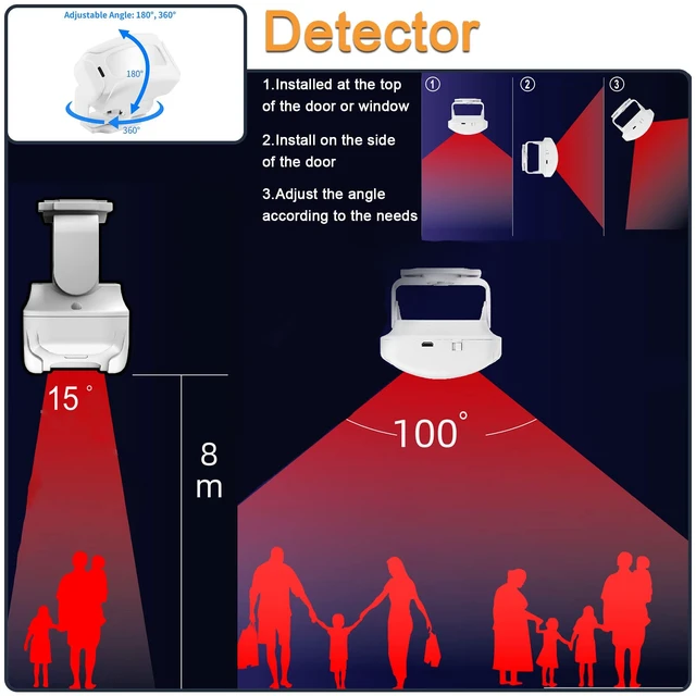 Alt view image 5 of 7 - Wireless PIR Motion Sensor Detector Home Store Welcome Buzzer Monitor Commercial Door Entry Security Alert for Business Mailbox, Caregiver Reminder for Elderly (1 Sensor & 2 Doorbell)