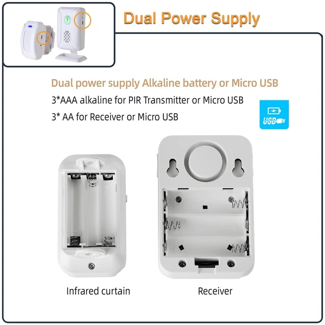 Alt view image 7 of 7 - Wireless PIR Motion Sensor Detector Home Store Welcome Buzzer Monitor Commercial Door Entry Security Alert for Business Mailbox, Caregiver Reminder for Elderly (1 Sensor & 2 Doorbell)