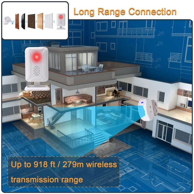 Alt view image 3 of 7 - Wireless PIR Motion Sensor Detector Home Store Welcome Buzzer Monitor Commercial Door Entry Security Alert for Business Mailbox, Caregiver Reminder for Elderly (1 Sensor & 2 Doorbell)