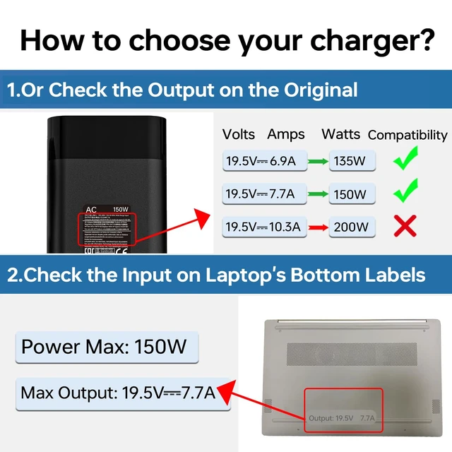Alt view image 5 of 7 - 150W 19.5V 7.7A 917649-850 Laptop Charger Fit for HP OMEN 15-DC Pavilion Gaming 15-CX ZBook 15 G5, 4.5mm Blue Tip Power Adapter L48757-001 TPN-DA09 TPN-CA11