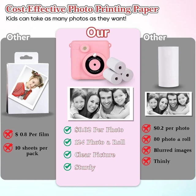 Alt view image 4 of 7 - Kids Camera Instant Print Paper, BPA-Free & Safe Paper for Kids Camera, Thermal Print Clearly Without Ink, Easy for Children to Tear, Long-Term Clear Display, 6 Rolls for Printing About 720 Photos