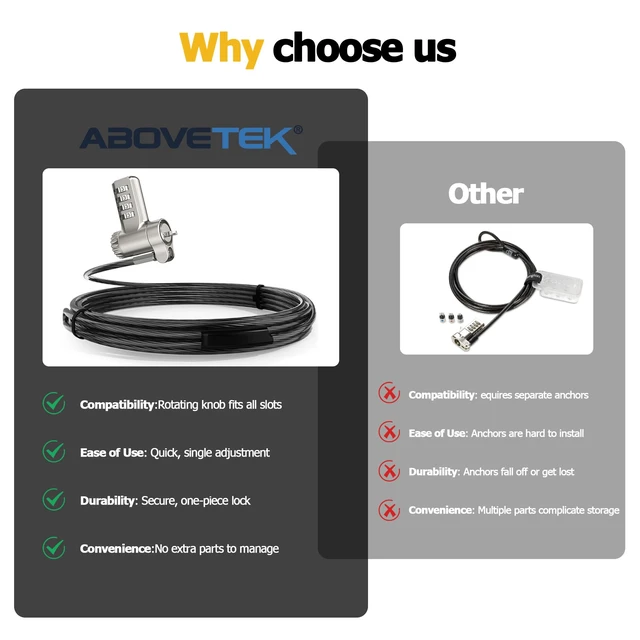 Alt view image 6 of 7 - 3-in-1 Universal Laptop Cable Lock - Professional Laptop Security Combination Lock Compatible with K-Slot, Nano & Wedge Slot - Resettable 4-Digit Steel Locking Cable with 360° Rotating Head