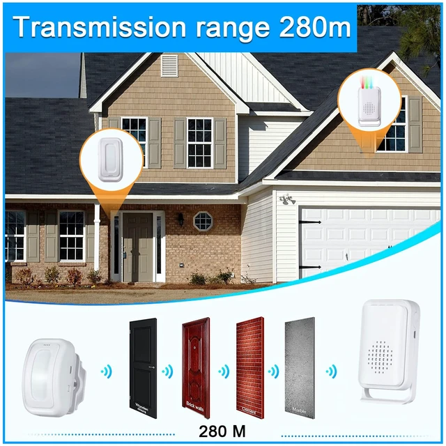 Alt view image 2 of 7 - Wireless Motion Sensor Door Chime: Business Entry Doorbell Indoor Motion Detector Buzzer Monitor for Store Home Entrance Alert Bell, Bed Alarm for Elderly - LED Indicator & Vibration