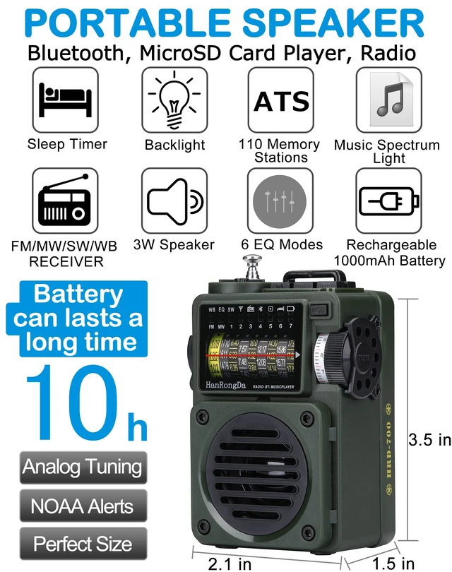 Alt view image 2 of 7 - Shortwave Radio, Bluetooth Speaker Support MicroSD, FM MW WB SW Receiver with NOAA Alerts and Sleep Timer, Rechargeable Retro Analog Radios with Backlit and ATS Preset for Camping HRD700