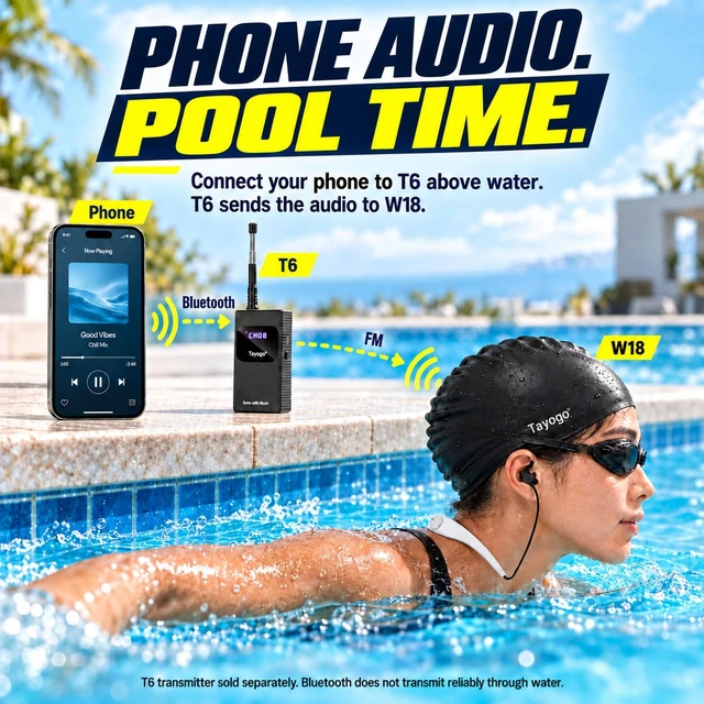 Alt view image 7 of 7 - 4-in-1 Waterproof MP3 Player for Swimming with Bluetooth and FM W18 AquaSound Pro MP3, Bluetooth, FM & T6 Receiver Offline Underwater Music Triple-Flange Ear Tips T6 Sold Separately