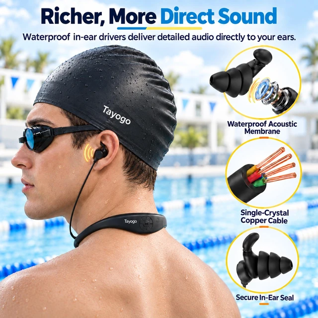Alt view image 3 of 7 - 4-in-1 Waterproof MP3 Player for Swimming with Bluetooth and FM W18 AquaSound Pro MP3, Bluetooth, FM & T6 Receiver Offline Underwater Music Triple-Flange Ear Tips T6 Sold Separately