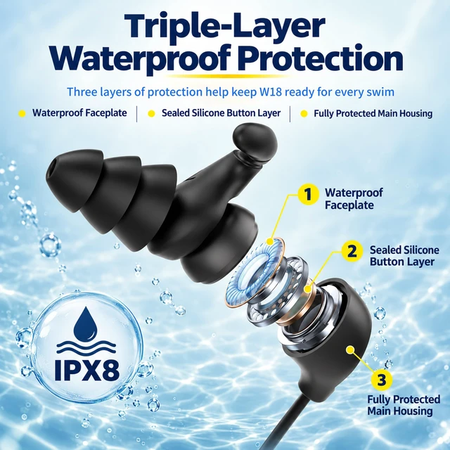 Alt view image 4 of 7 - 4-in-1 Waterproof MP3 Player for Swimming with Bluetooth and FM W18 AquaSound Pro MP3, Bluetooth, FM & T6 Receiver Offline Underwater Music Triple-Flange Ear Tips T6 Sold Separately