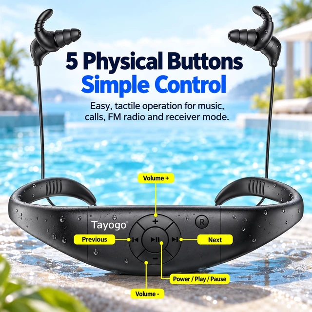 Alt view image 5 of 7 - 4-in-1 Waterproof MP3 Player for Swimming with Bluetooth and FM W18 AquaSound Pro MP3, Bluetooth, FM & T6 Receiver Offline Underwater Music Triple-Flange Ear Tips T6 Sold Separately