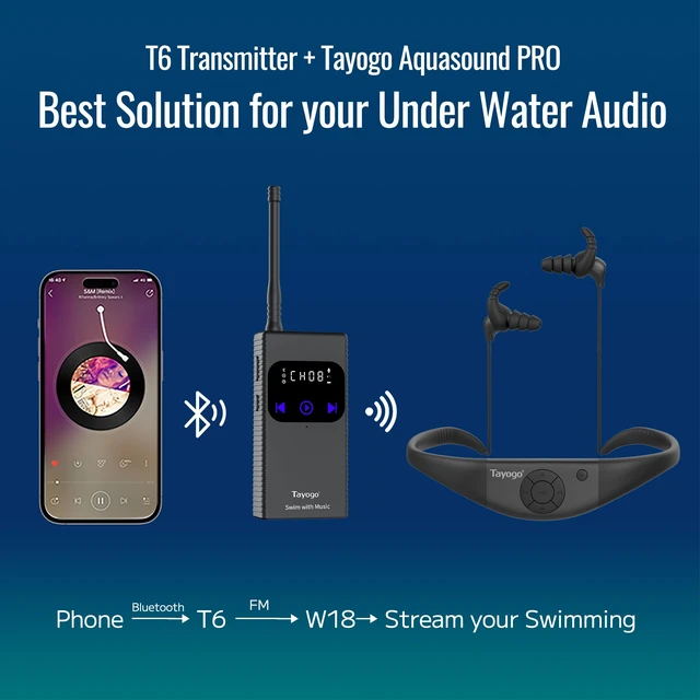 Alt view image 7 of 7 - 4-in-1 Waterproof MP3 Player for Swimming with Bluetooth and FM W18 AquaSound Pro MP3, Bluetooth, FM & T6 Receiver Offline Underwater Music Triple-Flange Ear Tips T6 Sold Separately