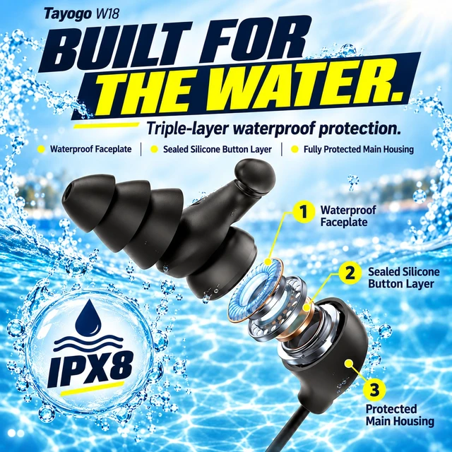 Alt view image 4 of 7 - 4-in-1 Waterproof MP3 Player for Swimming with Bluetooth and FM W18 AquaSound Pro MP3, Bluetooth, FM & T6 Receiver Offline Underwater Music Triple-Flange Ear Tips T6 Sold Separately