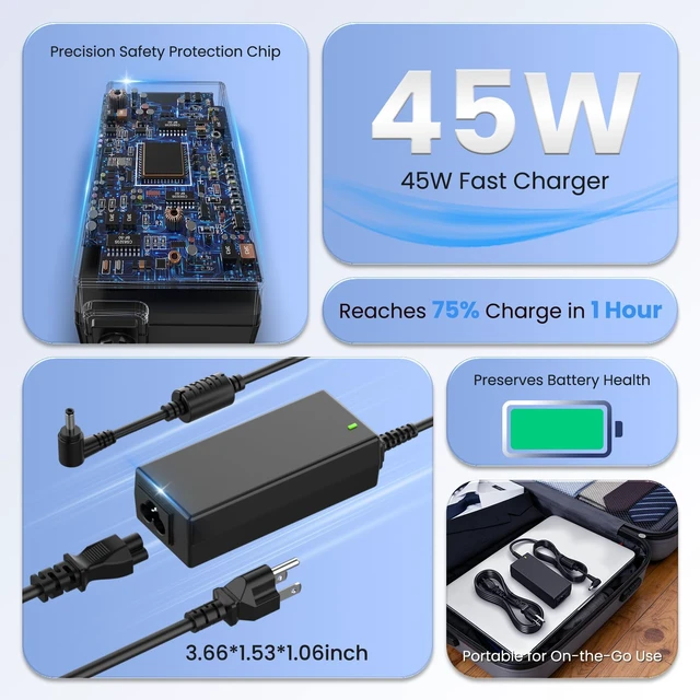 Alt view image 7 of 7 - 45W Laptop Charger for Lenovo IdeaPad Series 20V 2.25A 4.0x1.7mm Round Tip Replacement Power Adapter for Lenovo IdeaPad 1 3 5, 110 110S 120S 130 130S 310 310S 320 320S 330 330S 510 520 710 720 Series