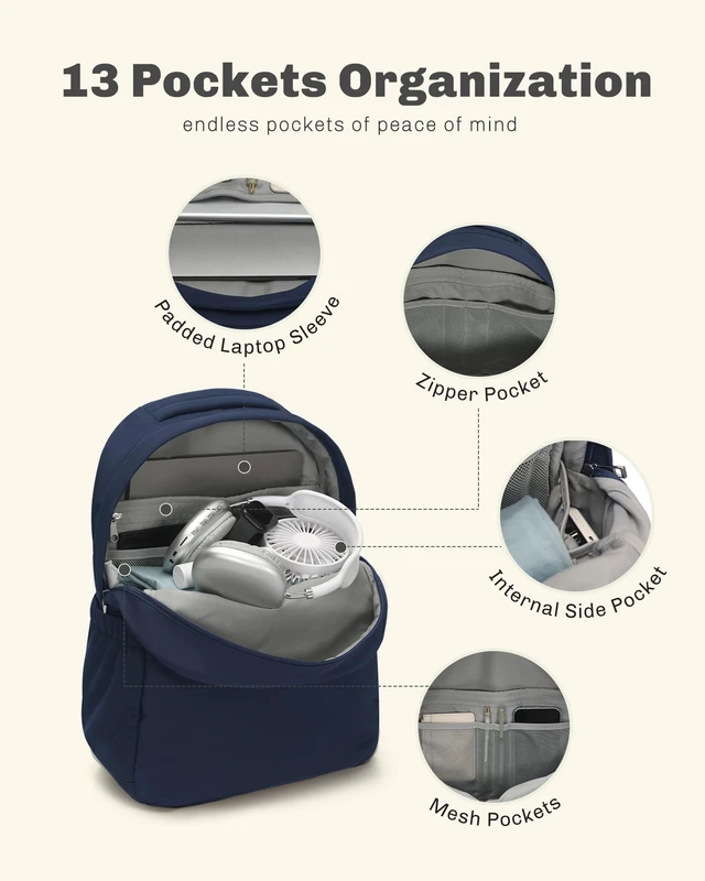 Alt view image 5 of 7 - Laptop Backpack for Women 15.6 Inch Work Travel College Bag Fits 15.6 Inch Laptop, Water Repellent Lightweight Nylon, Nurse Teacher Student Commute Gym, Bookbag Purse, Navy 18L
