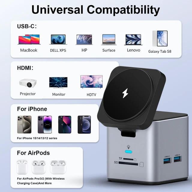 Alt view image 7 of 7 - USB C Laptop Docking Station, 9 in 1 Hub with MagSafe Charger, Silver Gray USB C Hub Multiport Adapter,4K HDMI, 1Gbps Ethernet,3 USB 3.0, SD/TF,for MacBook/Dell/HP/Lenovo/iPhone, MagSafe Charger Stand