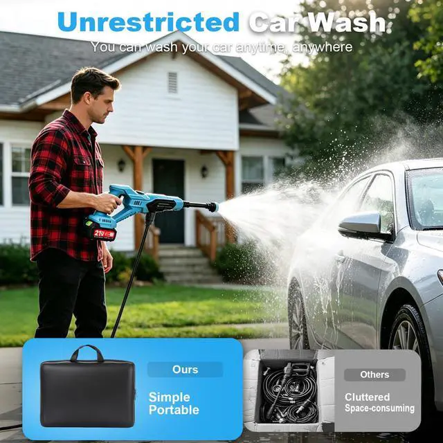 Alt view image 6 of 6 - Cordless Portable Washer 21V, 1700PSI Portable Power Washer with 5M Hose & 6-in-1 Nozzle, 2×3.0Ah Battery, Up to 40 Minutes Runtime, Spray Distance 12M for Car Home Outdoor Patio Garden