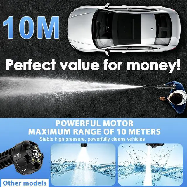 Alt view image 2 of 6 - Cordless Portable Washer Gun 21V, 1160PS/80bar100 Portable Power Washer with 5M Hose & 6-in-1 Nozzle, 2×3.0Ah Battery, Up to 40 Minutes Runtime, Spray Distance 10M for Car Home Outdoor Patio Garden