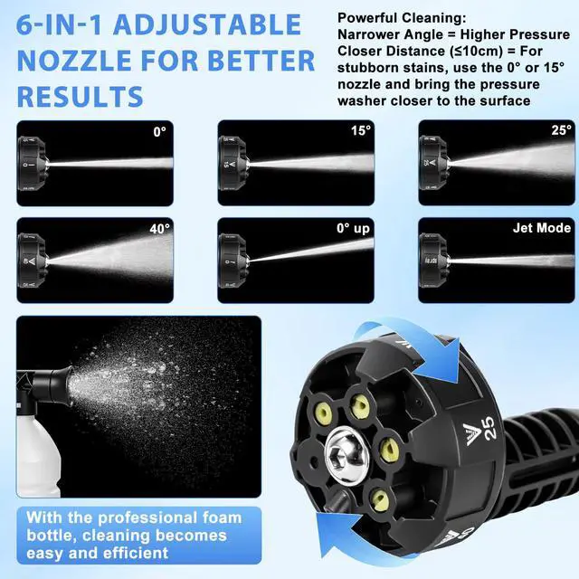 Alt view image 3 of 6 - Cordless Portable Washer Gun 21V, 1160PS/80bar100 Portable Power Washer with 5M Hose & 6-in-1 Nozzle, 2×3.0Ah Battery, Up to 40 Minutes Runtime, Spray Distance 10M for Car Home Outdoor Patio Garden