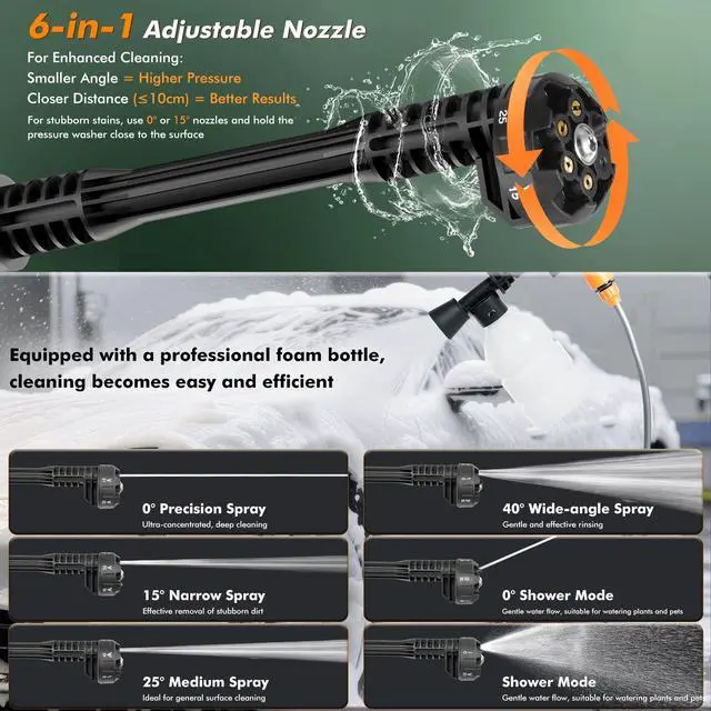 Alt view image 2 of 6 - Cordless Portable Washer, 100Bar/1450 PSI Handheld Washer with Foam Pot, Cleaner with 5m Elastic Hose, 6-in-1 Nozzle, Battery Operated Washer for Car Home Outdoor Patio Garden