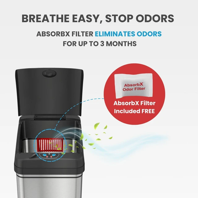Alt view image 3 of 5 - AbsorbX Odor Filter and Compartment Replacement; Compatible with Specific Models (see details below)