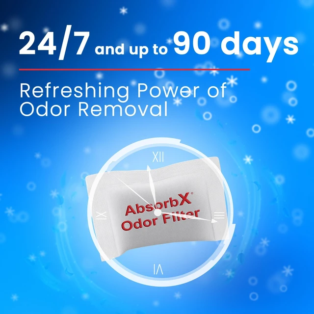 Alt view image 4 of 5 - AbsorbX Odor Filter and Compartment Replacement; Compatible with Specific Models (see details below)