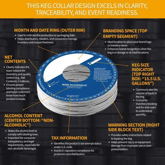 Alt view image 4 of 6 - 100 Pack Keg Ring Collars 6.5" with 2.25" Cutout Paperboard Discs for Non-Alcoholic Keg Labeling Writable Brewery Tags for Beverage Identification