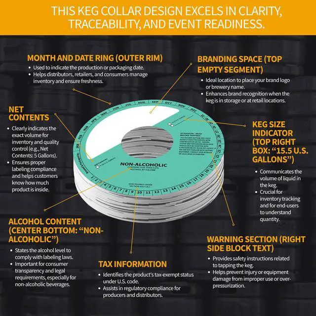 Alt view image 4 of 6 - 100 Pack Keg Ring Collars 6.5" Diameter with 2.25" Center Cutout Paperboard Discs for Non-Alcoholic Keg Labeling and Beverage Identification