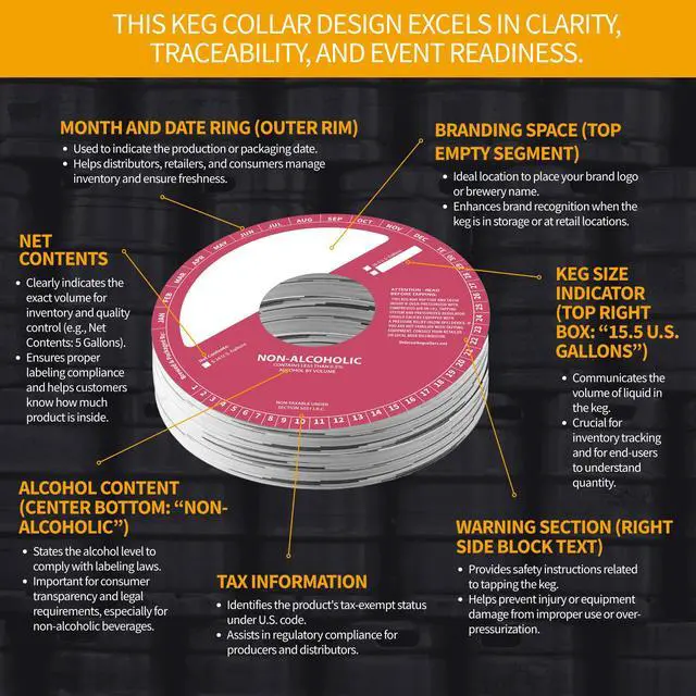 Alt view image 4 of 6 - 100 Pack Keg Ring Collars 6.5" Diameter with 2.25" Center Cutout Paperboard Round Tags for Non-Alcoholic Beverage Keg Labeling Writable Blank Stock Identification Discs for Brewery Use