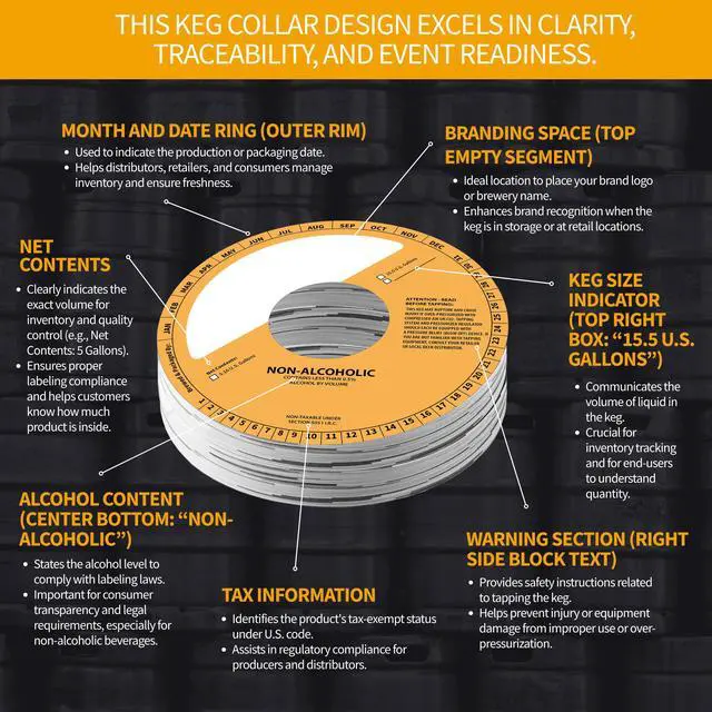Alt view image 4 of 6 - 100 Pack Keg Ring Collars 6.5" Diameter with 2.25" Center Cutout Paperboard Discs for Non-Alcoholic Keg Labeling and Beverage Identification