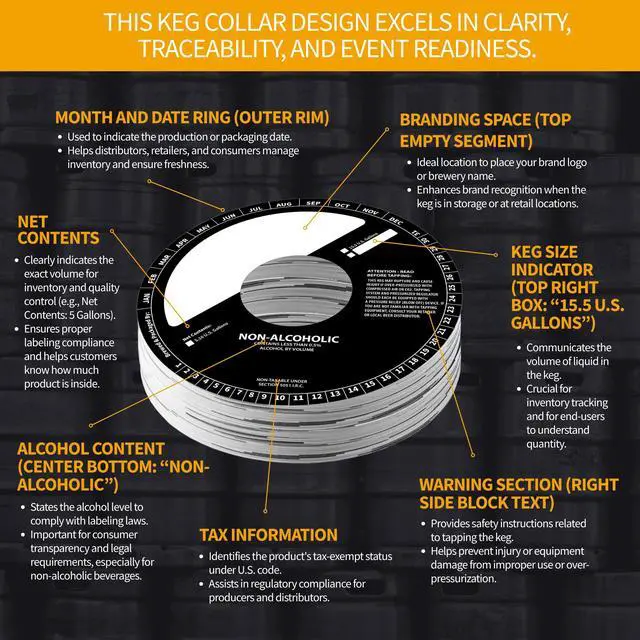 Alt view image 4 of 6 - 100 Pack Keg Ring Collars 6.5" with 2.25" Cutout Paperboard Discs for Non-Alcoholic Keg Labeling Writable Tags for Brewery Beverage Identification