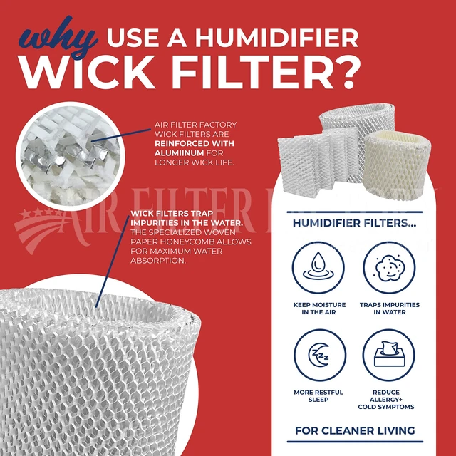 Alt view image 3 of 6 - Replacement For HDC12, HDC-12, 144151, 144170, 144530, 15414, 15420 Kenmore Wick Humidifier Filter 4-Pack