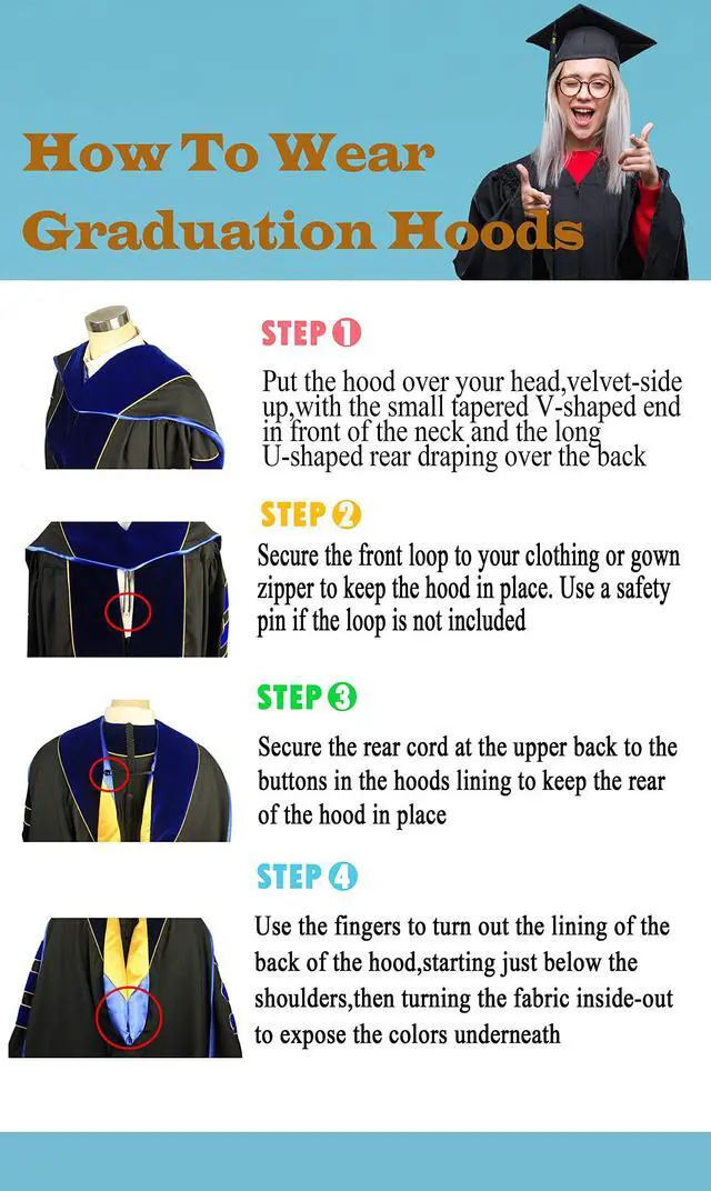Alt view image 4 of 4 - Master Hood Matte Graduation Hood with Velvet Trim | Matte Black Polyester Shell,Velvet Color Trim,Satin Lining Chevron,Front Loop and Back Hook Connector,for Master Gowns