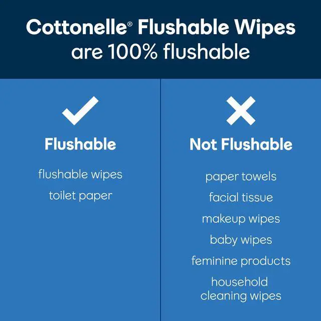 Alt view image 4 of 7 - Cottonelle Ultra Fresh Flushable Wet Wipes, 2 Flip-Top Packs